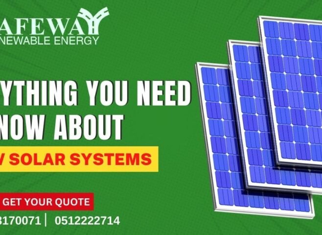 Everything You Need to know about 20KW solar